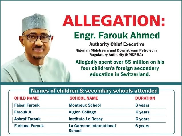 FENRAD Call for an Independent Investigation and Prosecution Over Allegations of Unexplained Wealth Involving the Chief Executive of NMDPRA